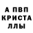 Метамфетамин винт Sasha Bo.studio